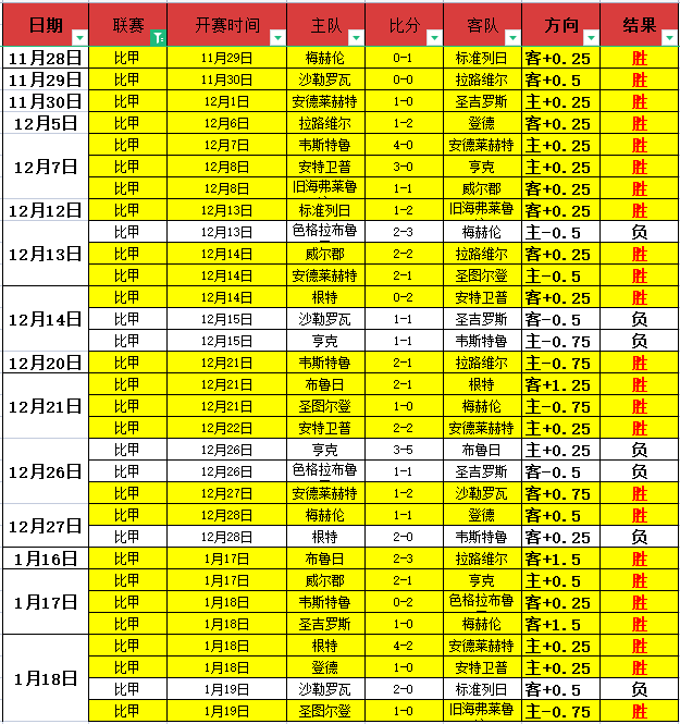 字母独木难,单核爆发,却难救雄鹿,新葡京,新葡京app,新葡京娱乐,新普京赌场