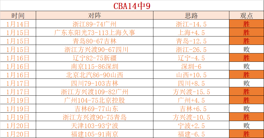 亚冬会火炬,闪耀,盛大赛事正,新葡京,新葡京app,新葡京娱乐,新普京赌场
