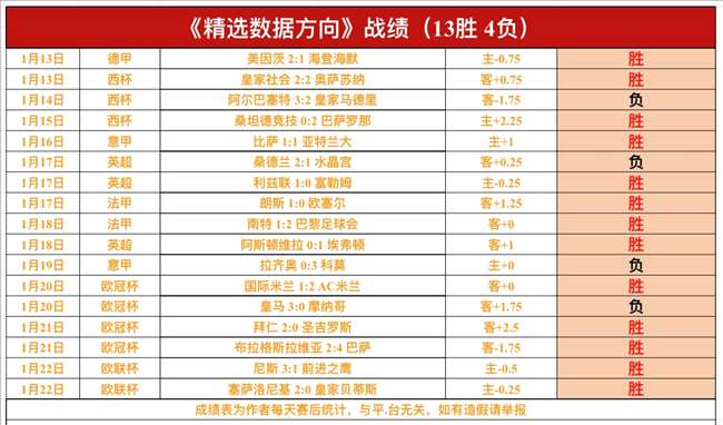 字母哥砍下,板助雄鹿连,克热火夺四,新葡京,新葡京app,新葡京娱乐,新普京赌场