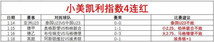 字母哥砍下,板助雄鹿连,克热火夺四,新葡京,新葡京app,新葡京娱乐,新普京赌场