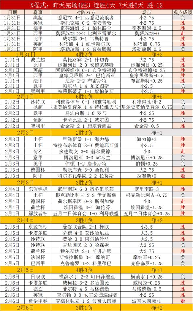 郑钦文致歉,风波,赢得球迷敬,新葡京,新葡京app,新葡京娱乐,新普京赌场