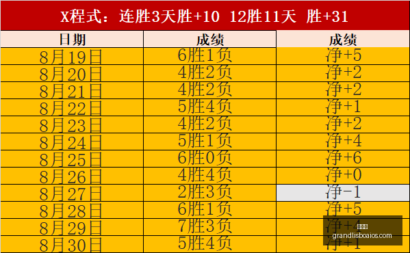 腾讯电竞新,品发布会,跨界合作引,新葡京,新葡京app,新葡京娱乐,新普京赌场