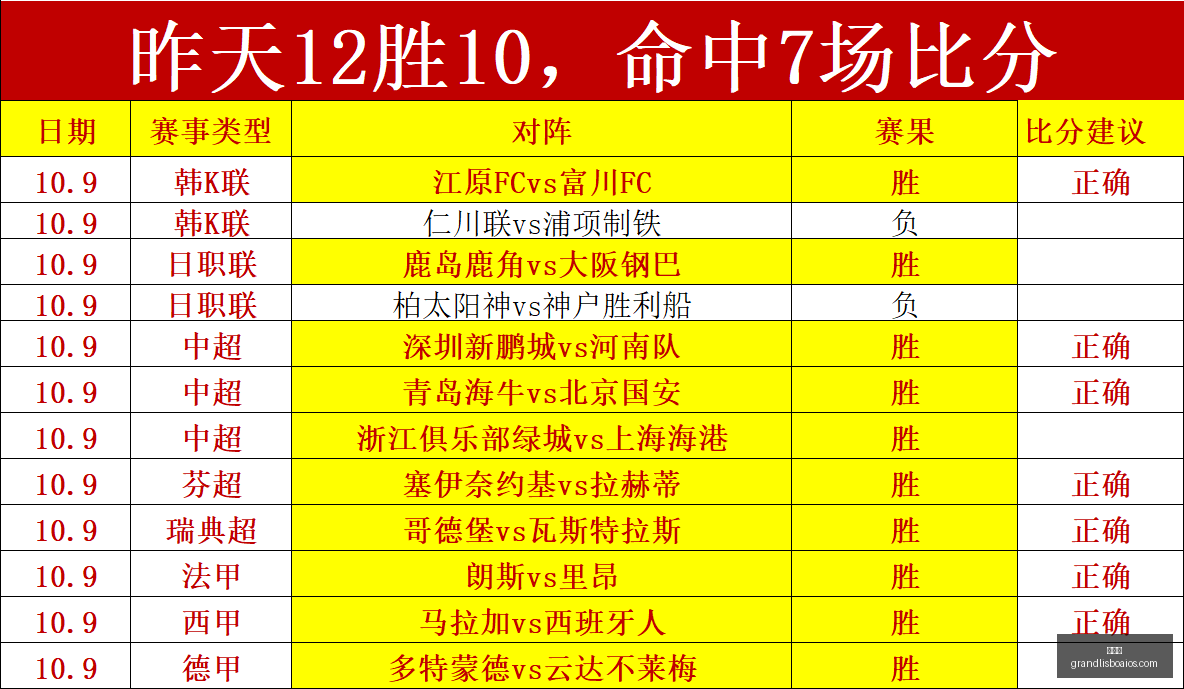 热门游戏更,新大揭秘,新内容引玩,新葡京,新葡京app,新葡京娱乐,新普京赌场
