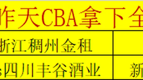 河南外援多拉多遭重罚：禁赛一年并罚款20万