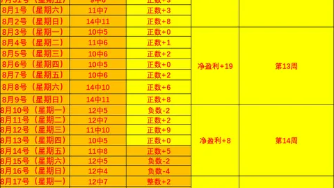 电竞酒店新潮流，沉浸体验受好评